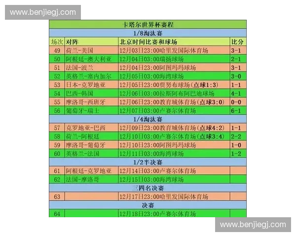 2026世界杯全场精彩回顾与关键瞬间集锦解析